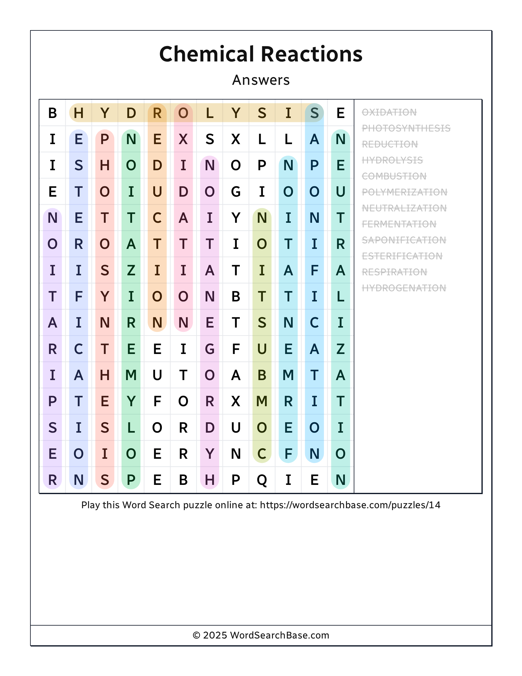 Chemical Reactions Word Search